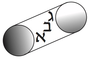 Kabbalah Wheel